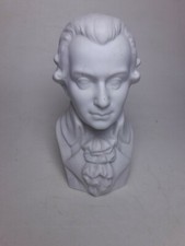 Wolfgang Amadeus Mozart Bust