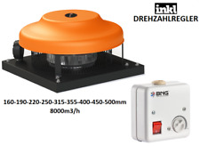 8000m³/h Industrie Axial