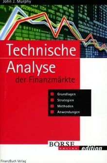 Technische analyse der - analyse,
