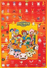 Manga Postkarte DIGIMON all characters 2000 © Aiyoshi hongo Toei Animation
