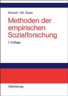 Methoden der empirischen