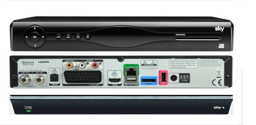 Sky sat twin - sky,