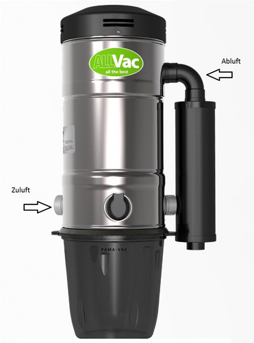 Zentralstaubsauger allvac av16 - allvac,