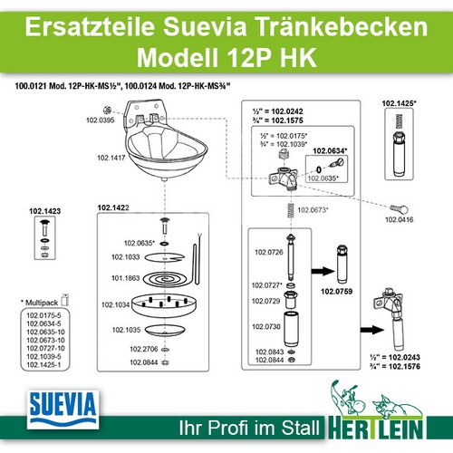 Ersatzteile suevia - ersatzteile,