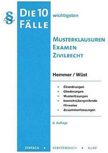 Die wichtigsten - 10,