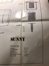 Segelflugmodell Bauplan für