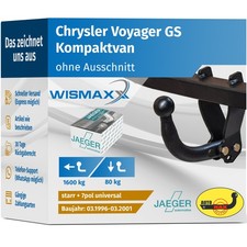 ANHÄNGERKUPPLUNG starr