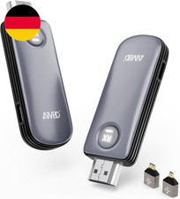 Wireless HDMI Transmitter and