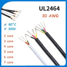 Elektrokabel PVC Elektrisches