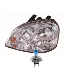 Scheinwerfer links manuell