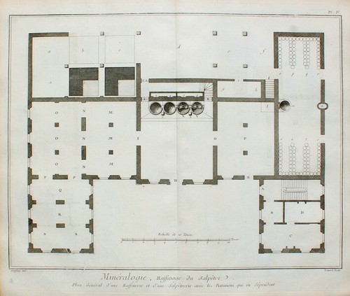 Raffinierie salpeter gewinnung - raffinierie, salpeter-gewinnung