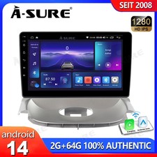 Für PEUGEOT 206 CC 1999-2009