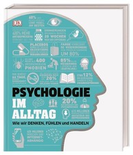 #dkinfografik. Psychologie im