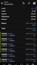 Gold / Trading Bot Handprogrammiert 74% WR + FREE TRAIL   MT4