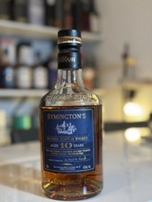 Anbruchflasche Symington