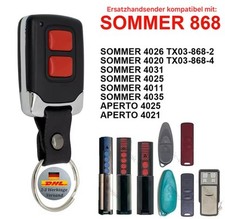 Handsender Kompatibel mit