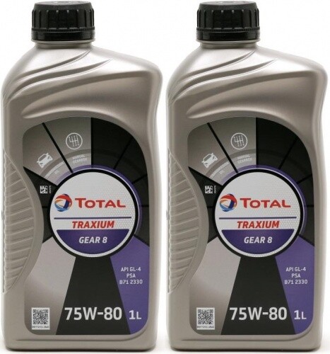 Total transmission gear - transmission, 8