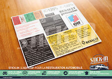 9 Aufkleber Engine Bay Clio