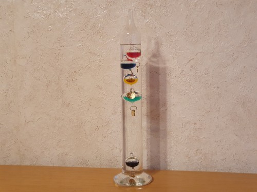 Glas thermometer - glas,