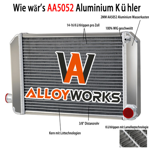 Reihen aluminum - 2,