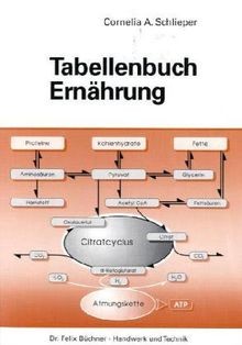 Tabellenbuch ernährung von - tabellenbuch,
