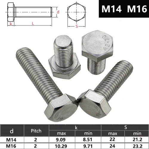 M14 m16 sechskantschrauben - m14,