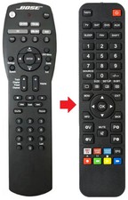 Fernbedienung geeignet für