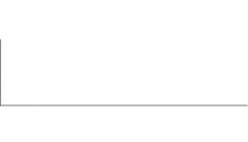 IKEA Prägel Arbeitsplatte