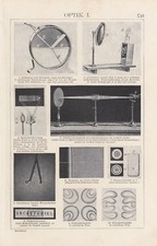 Lithografie 1926: Optik I/II