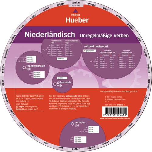 Unregelmäßige verben - unregelmäßige,