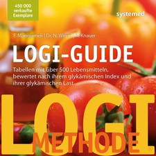 Logi guide nicolai worm - logi-guide,