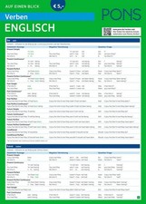 PONS Verben auf einen Blick