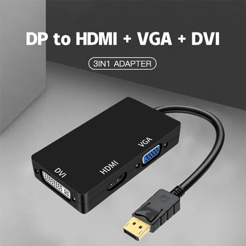 Konverter dp zu - 3,