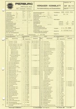 Datenblatt Einstelldaten Solex
