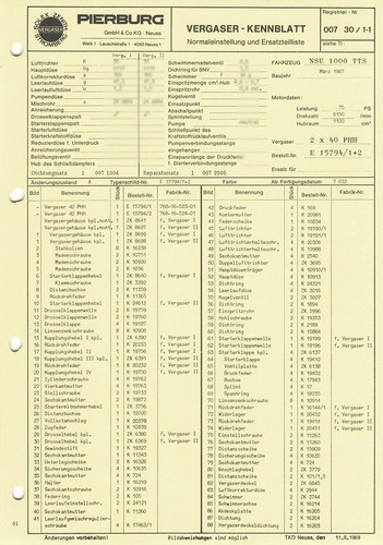 Datenblatt einstelldaten solex - datenblatt,