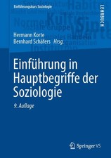 Einführung in Hauptbegriffe