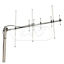 Dualband-Yagi 144-146 MHz /