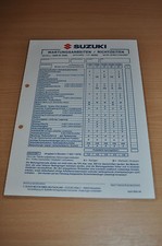 Inspektionsblatt Technische Daten SUZUKI GSX-R 1000 Superbike K3 2003 Typ WVBZ