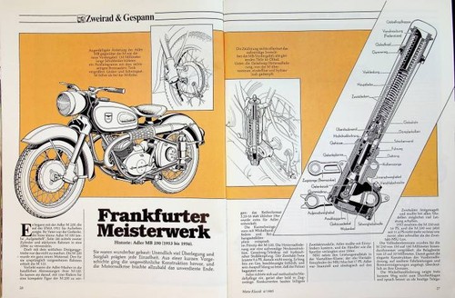 Motor klassik 1985 - motor, adler
