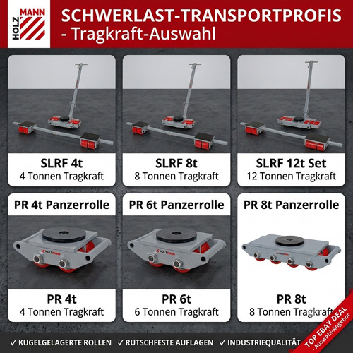 Holzmann schwerlastrollen - holzmann,