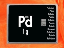 Palladium Geschenkbarren Motiv