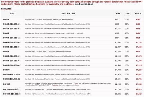Neue fortinet fortigate - neue,