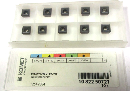 Ceratizit komet - 10,