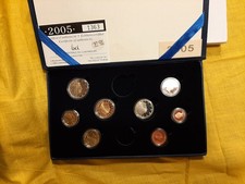 Luxemburg KMS 2005 PP