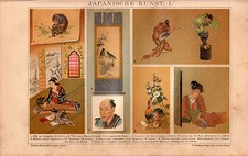 1902 Antique Chromolithograph