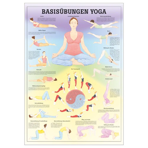Basisübungen yoga mini poster - yoga, mini-poster
