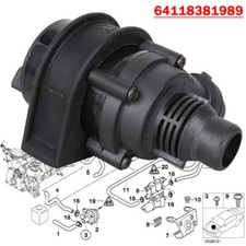 STANDHEIZUNG ZUSATZWASSERPUMPE