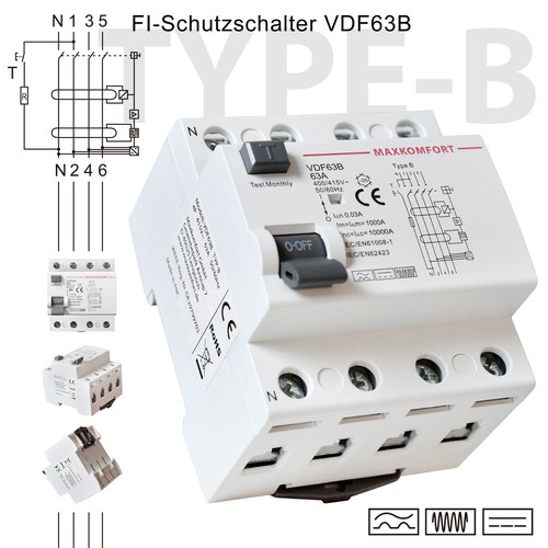 Fehlerstromschutzschalter - fi, /