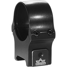 EAW Aufkippmontage BLUE-LINE