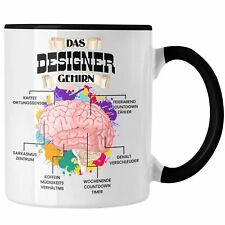 Trendation - Designer Tasse
